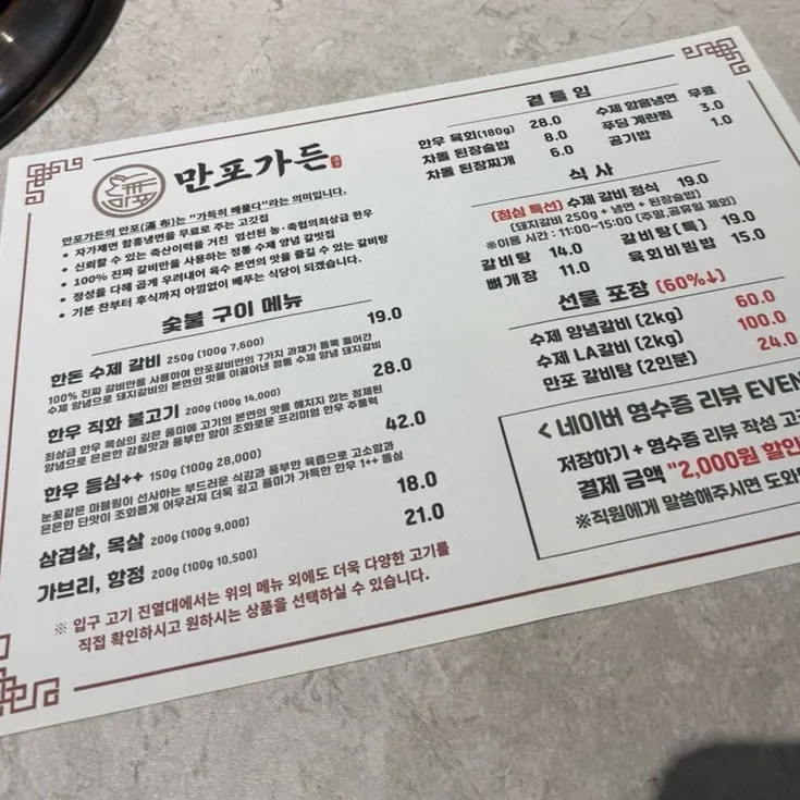 Manpo Garden's meat menu board