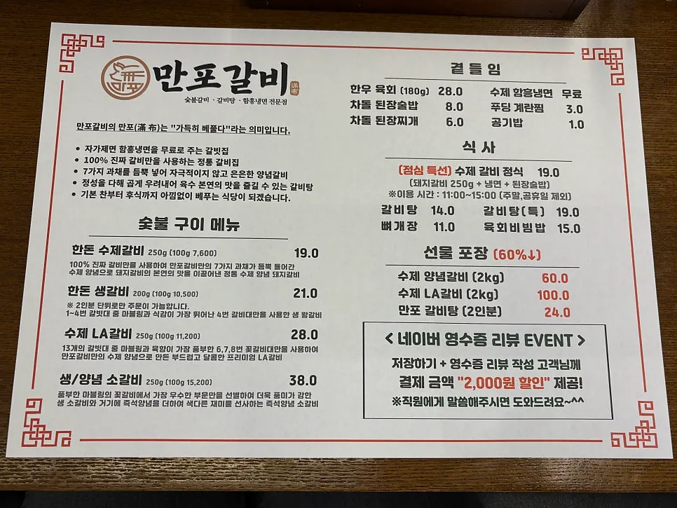 Menu board at Manpo Galbi Yangju Main Branch
