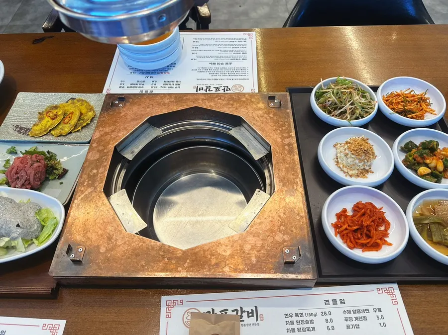 Basic side dishes served as a set