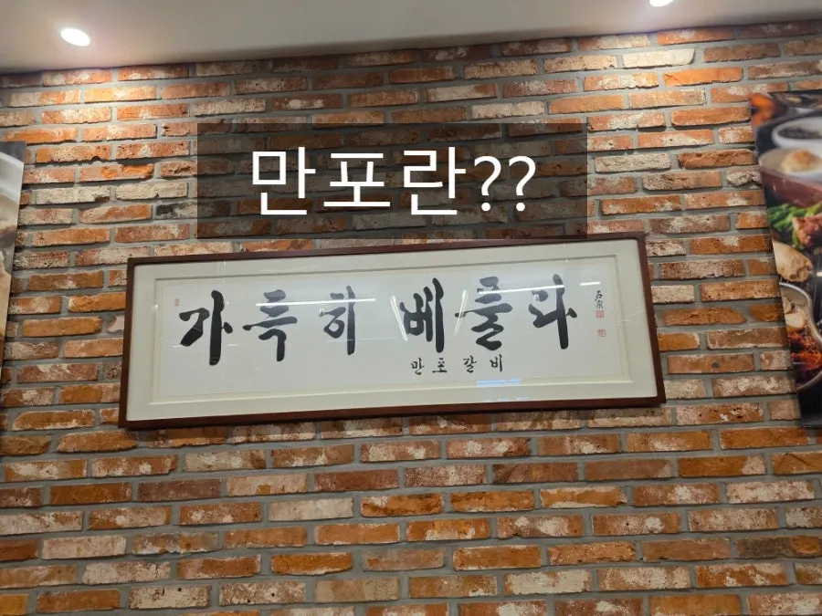 Explanation of the meaning behind the name Manpo Galbi