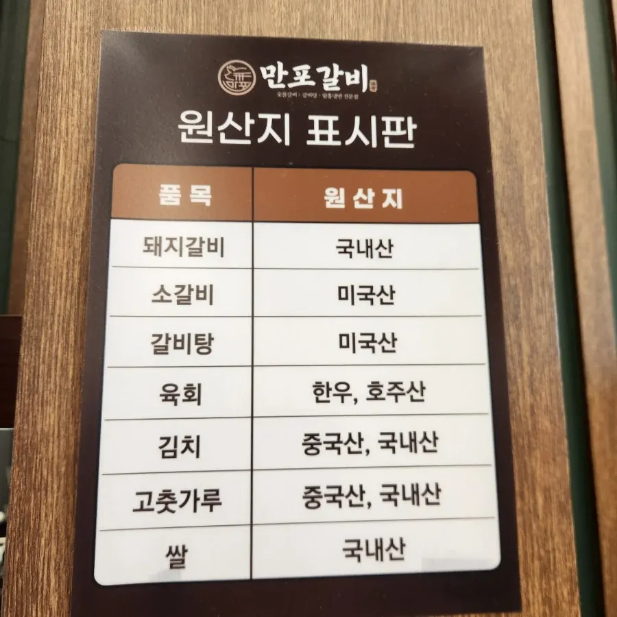 테이블 메뉴판과 키오스크