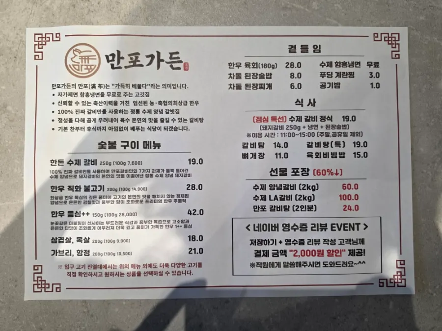 Meat display case and ordering area