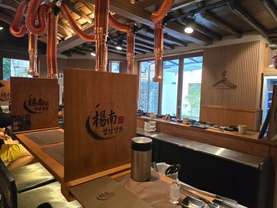 Bar-style seating with partitions
