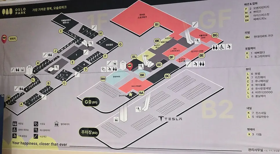 Directory of shops on Oslo Park's basement floor