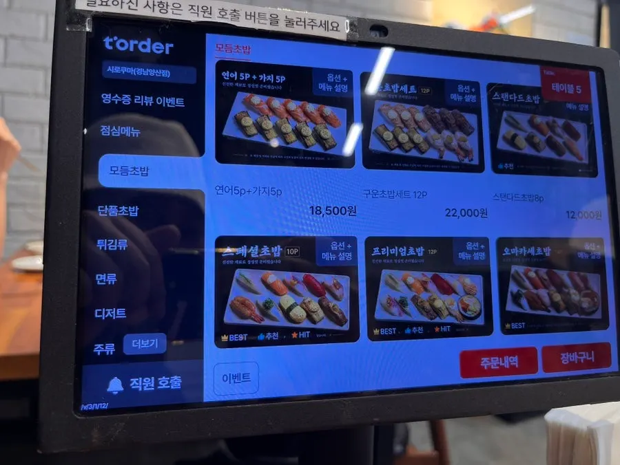Shirokuma's lunch special menu page