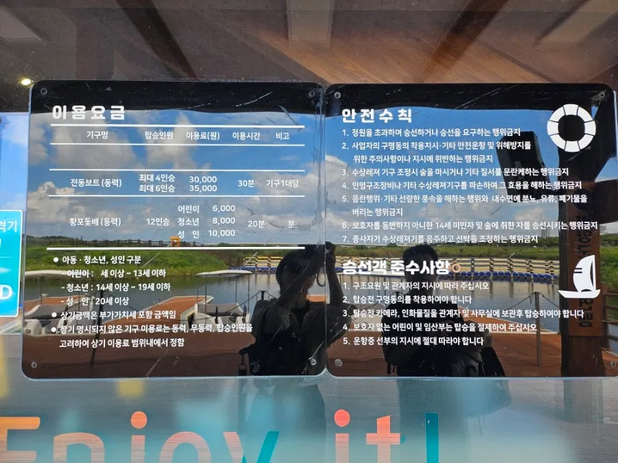 Electric boat experience price information