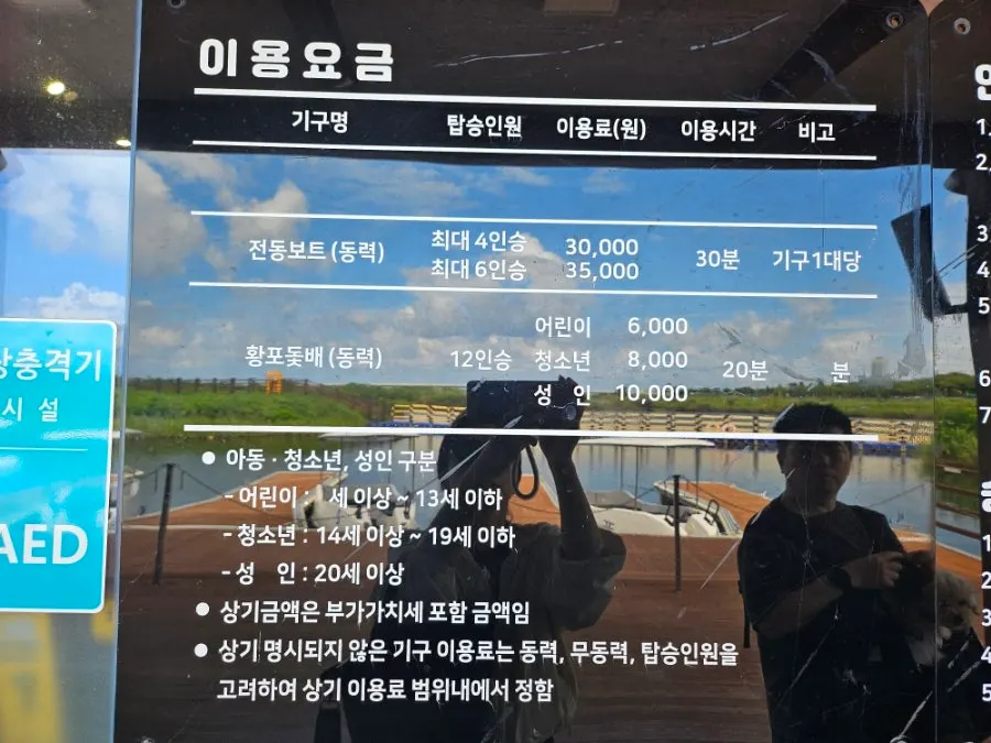Electric boat usage information