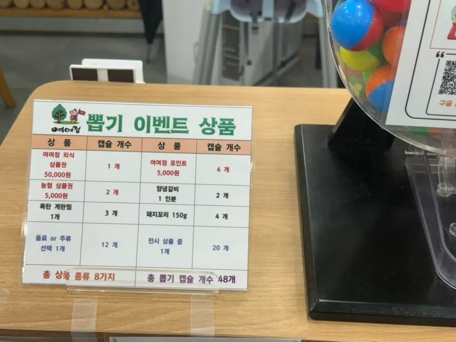 여여정 리뷰 작성 이벤트 뽑기