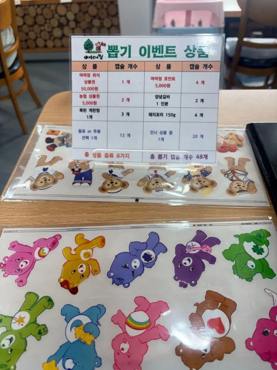 Sign for the review lucky draw event