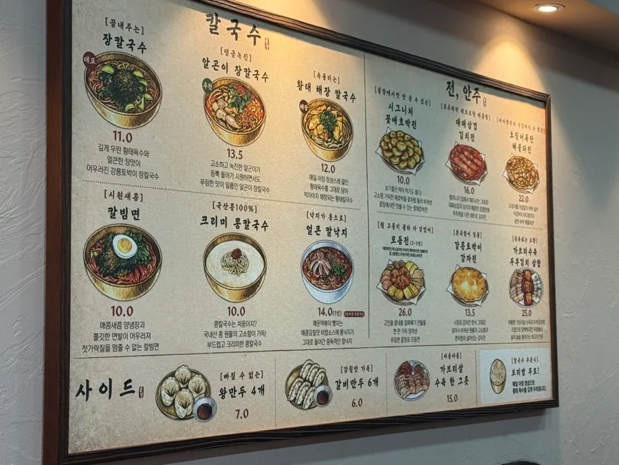 Ordered dishes placed on the table at Kkeutjang Yeoksam
