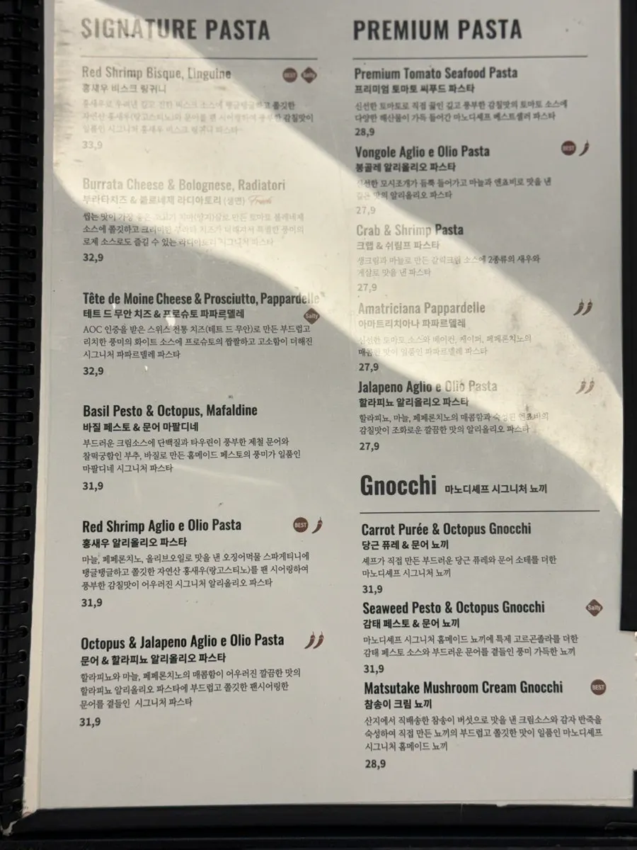 Mano di Chef menu prices