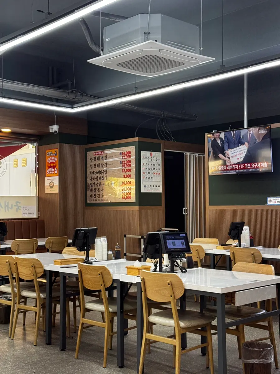 Quiet restaurant interior on an early weekday evening