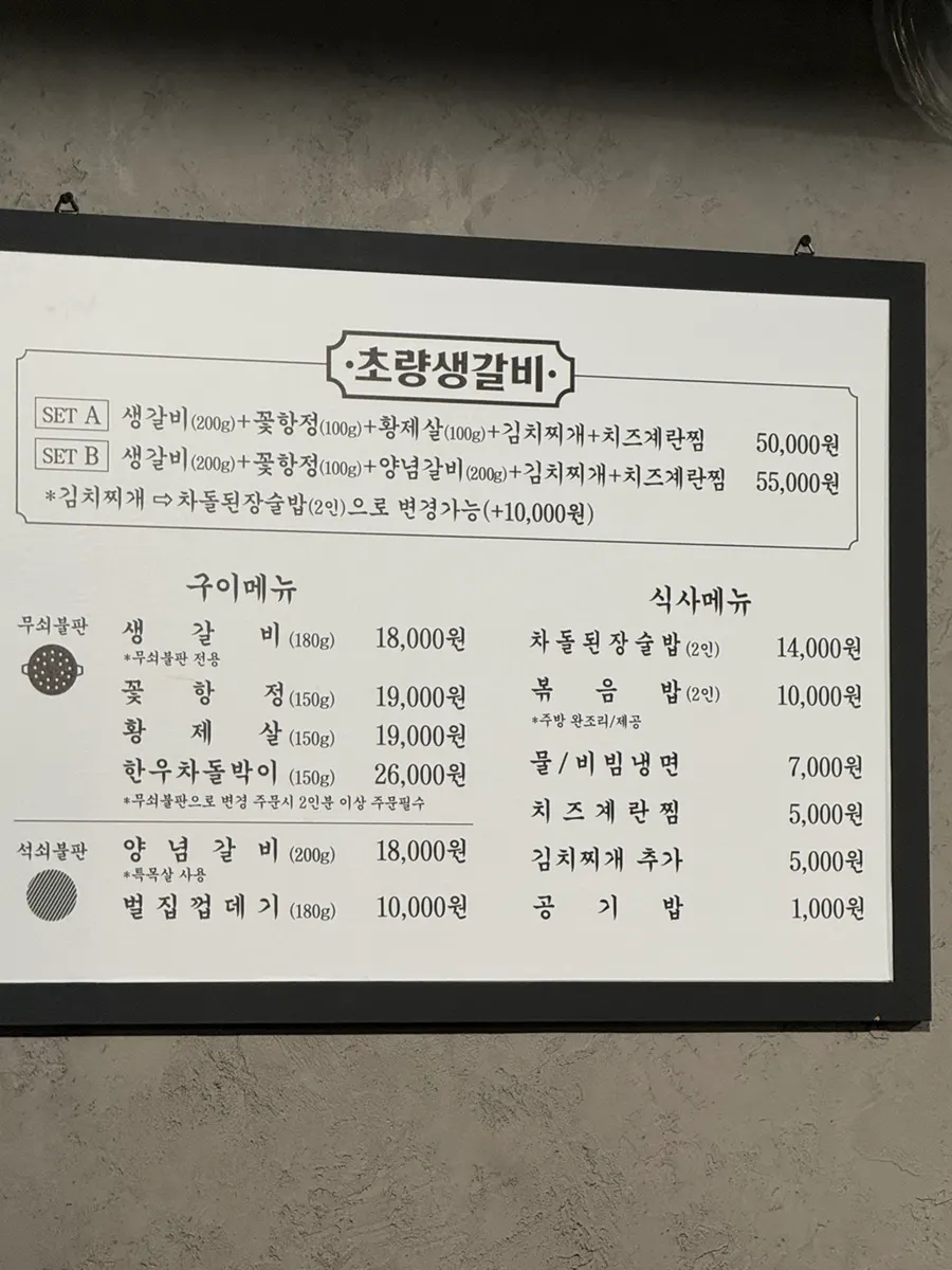Choryang Saenggalbi menu