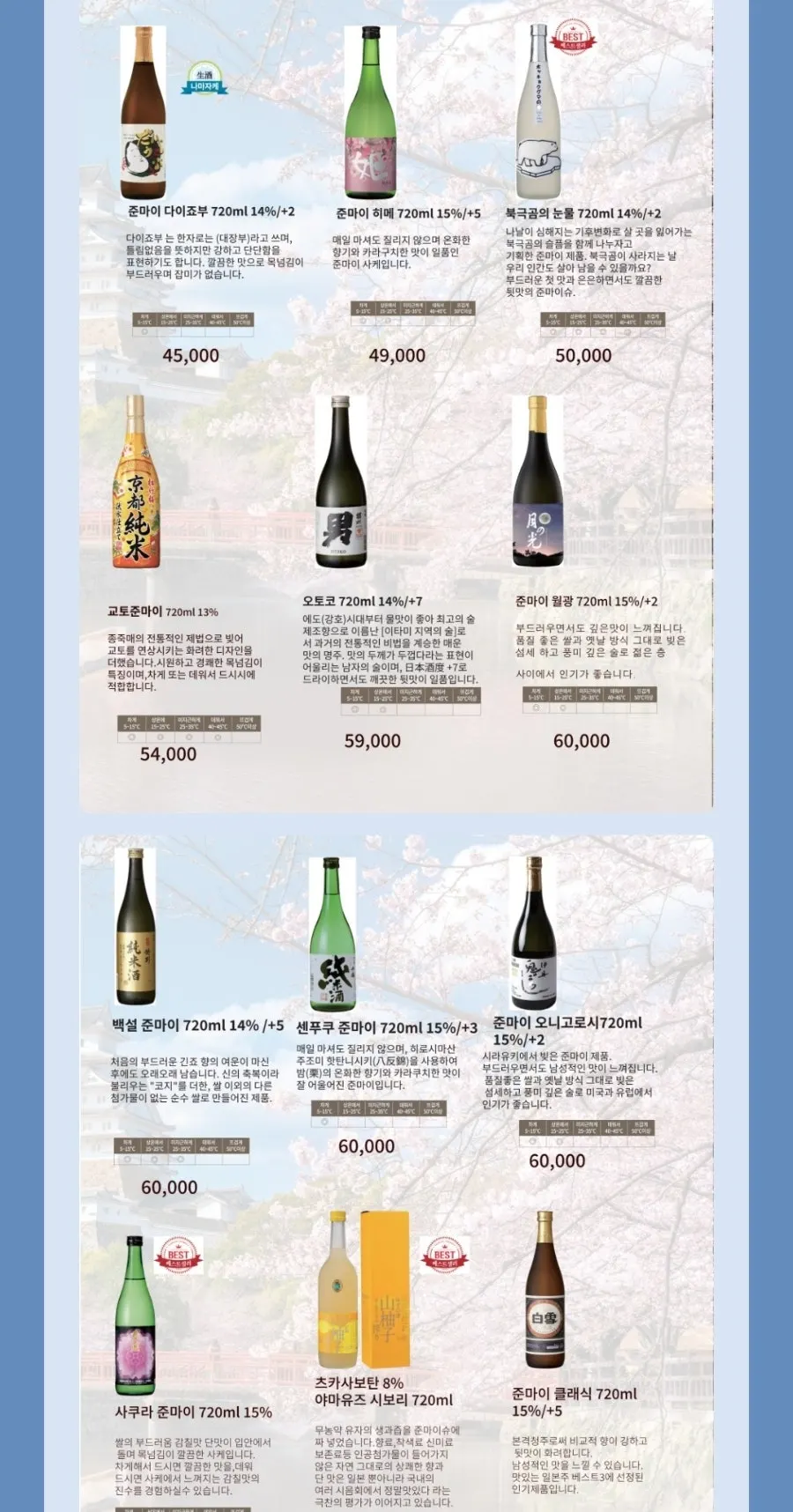 Screen showing the variety of drinks on the menu