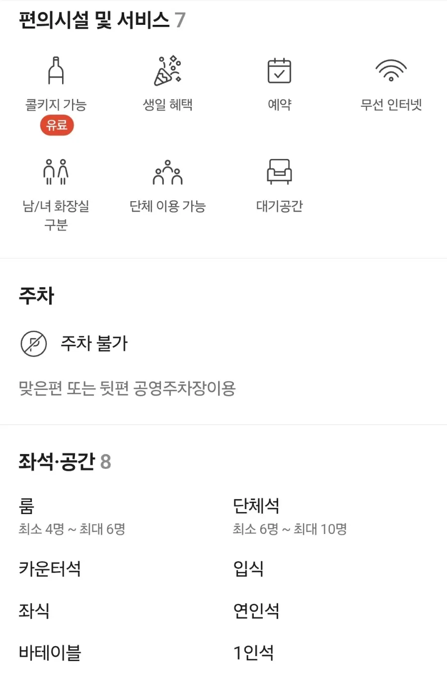 Facilities and parking information for Nani Byeolgwan Yeongdeungpo Branch