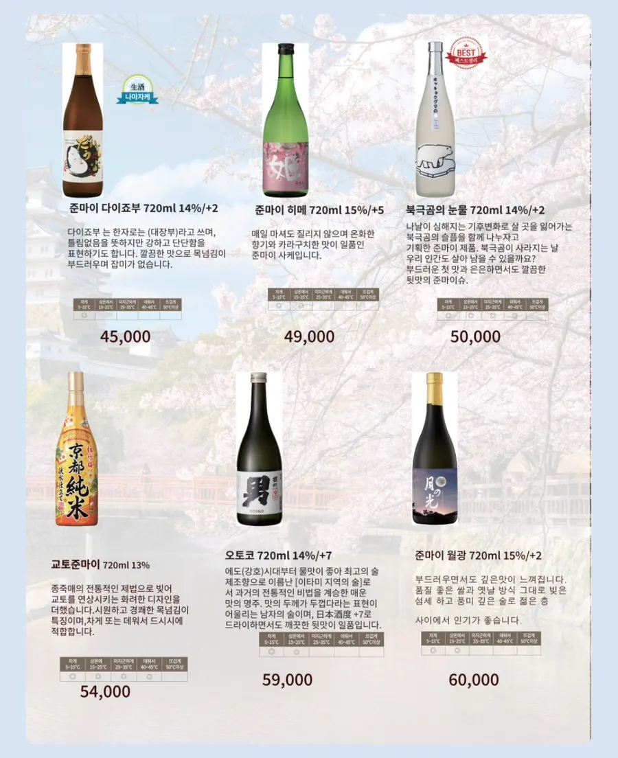 나니별관 영등포점 메뉴판 세부 가격