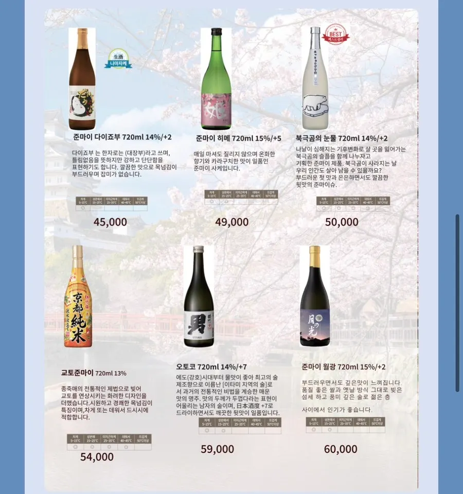 Drinks menu page