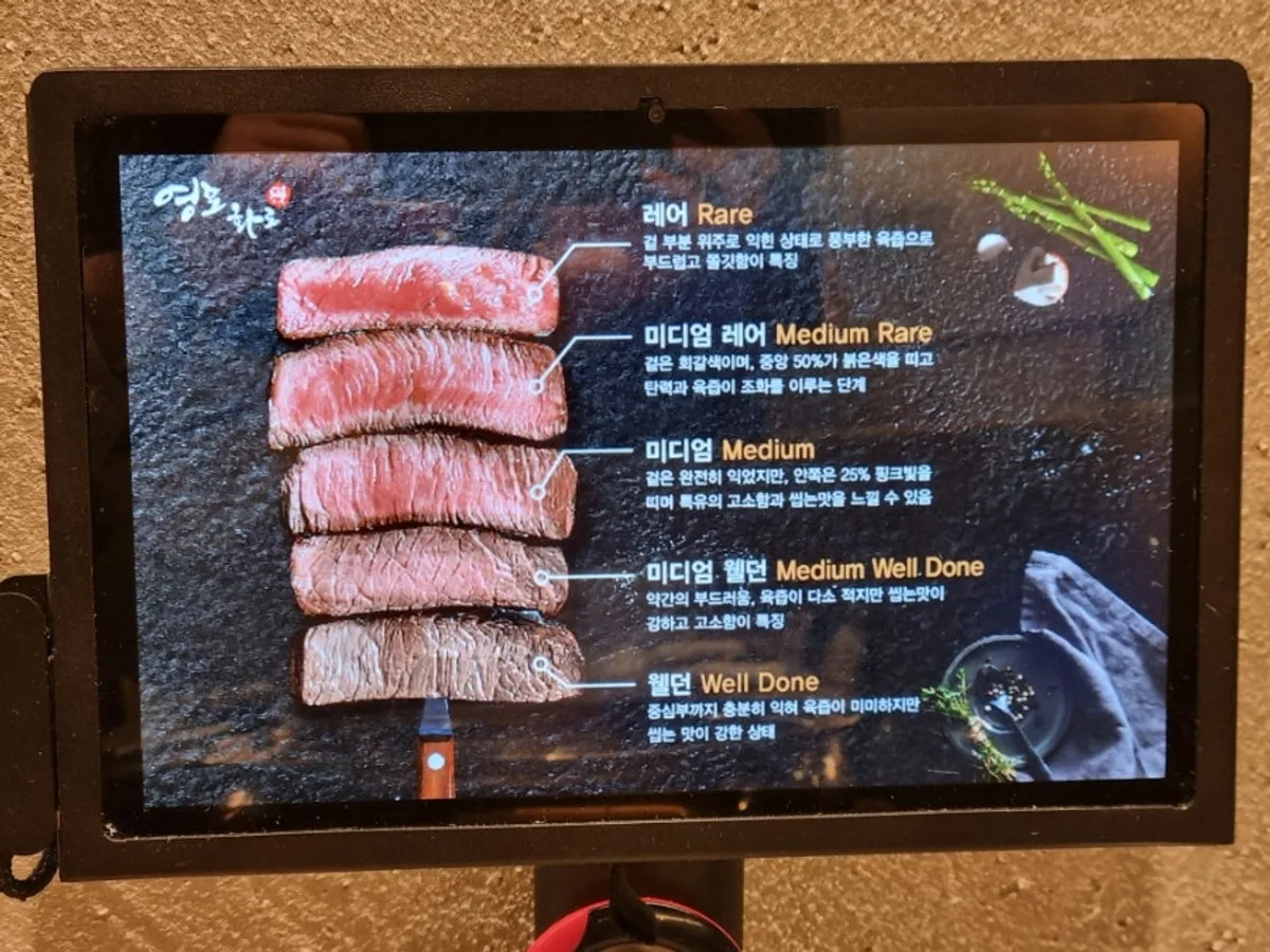 Premium hanwoo set menu at Yeongpo Hwa-ro Ingye Branch