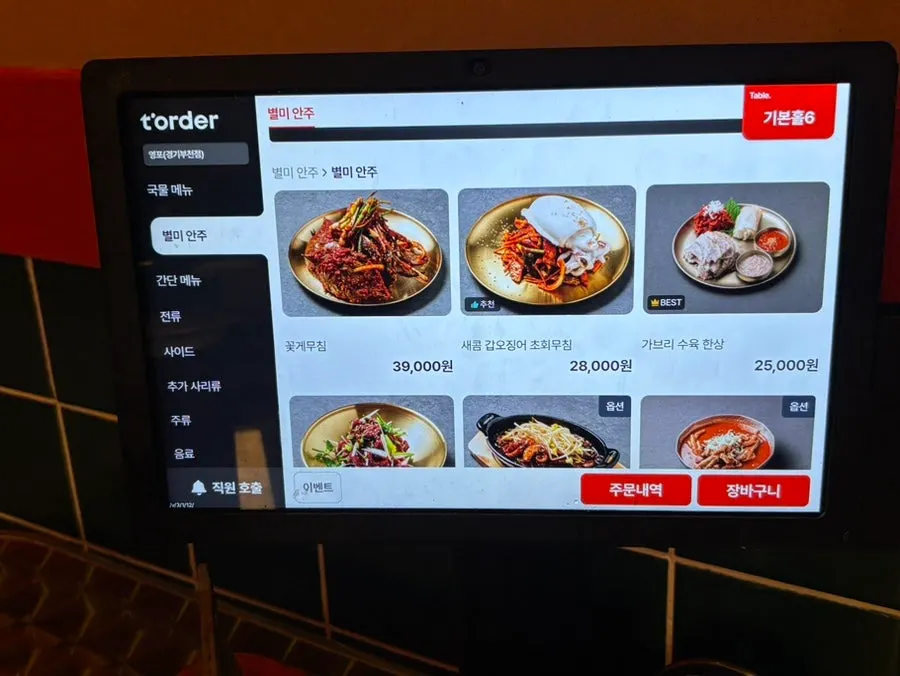 Carta de menú de Yeongpo con los snacks