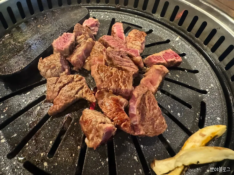 Comparison of different beef cuts