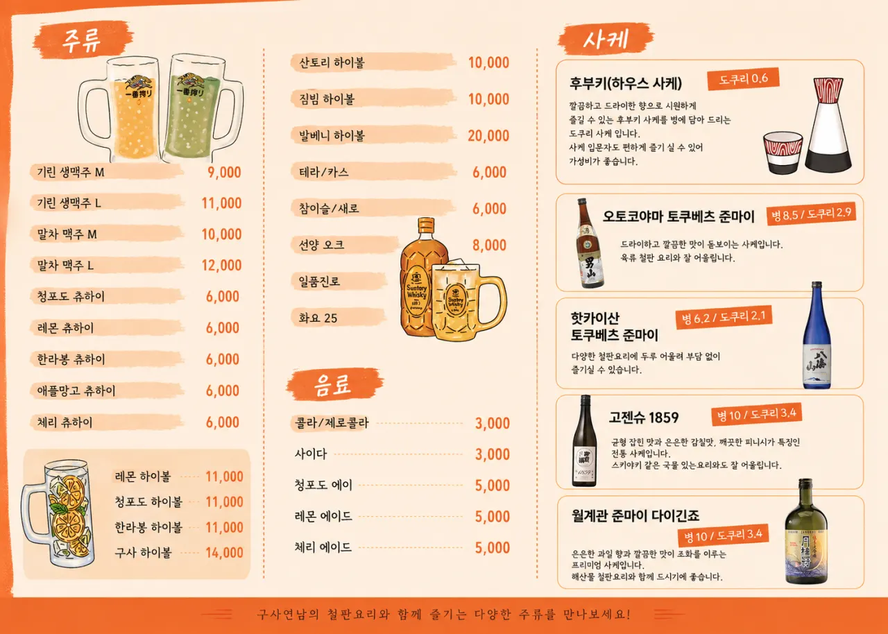 Table QR code ordering guide
