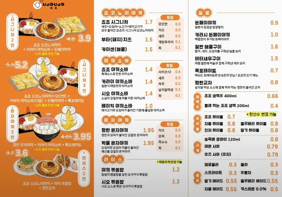 Okonomiyaki name card