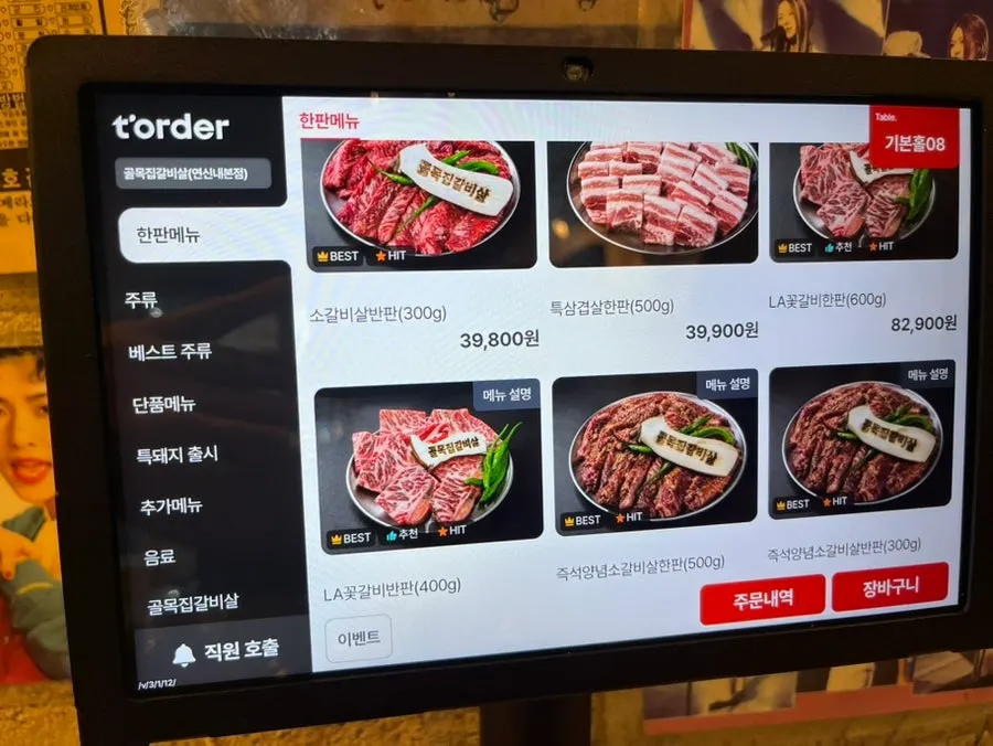Beef rib plate-set menu guide