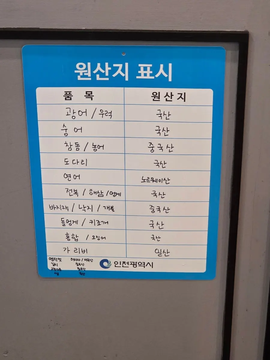 매장 안에 마련된 흡연실 입구