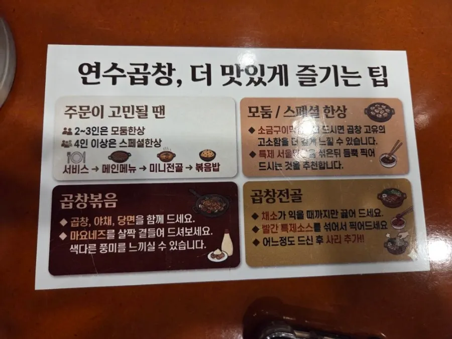 Sign showing tips for eating Yeonsu Gopchang