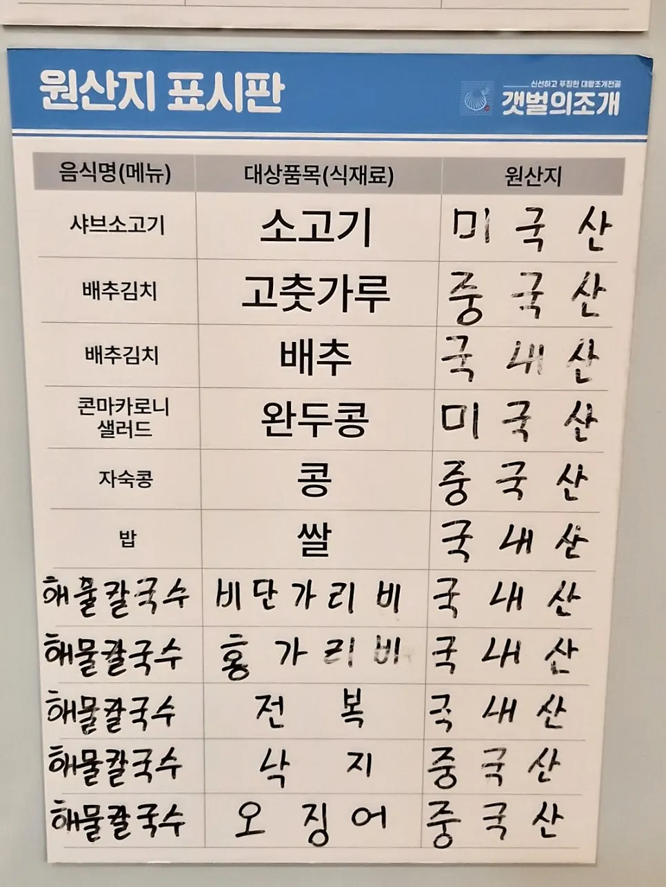 해산물 원산지 안내