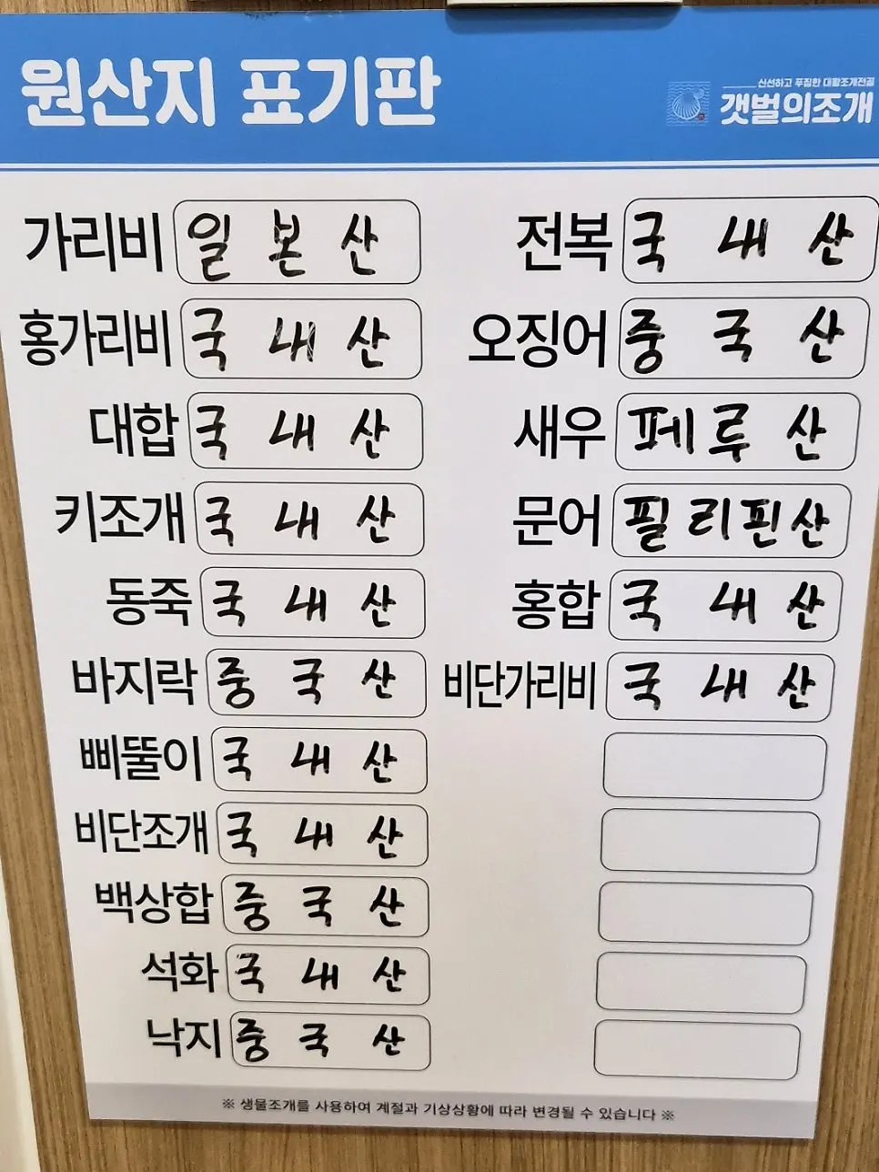 매장 벽면 안내 게시물