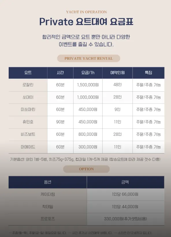 Sailing Paradise yacht tour pricing information