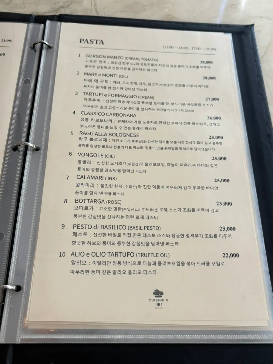 Ordered dishes on the table