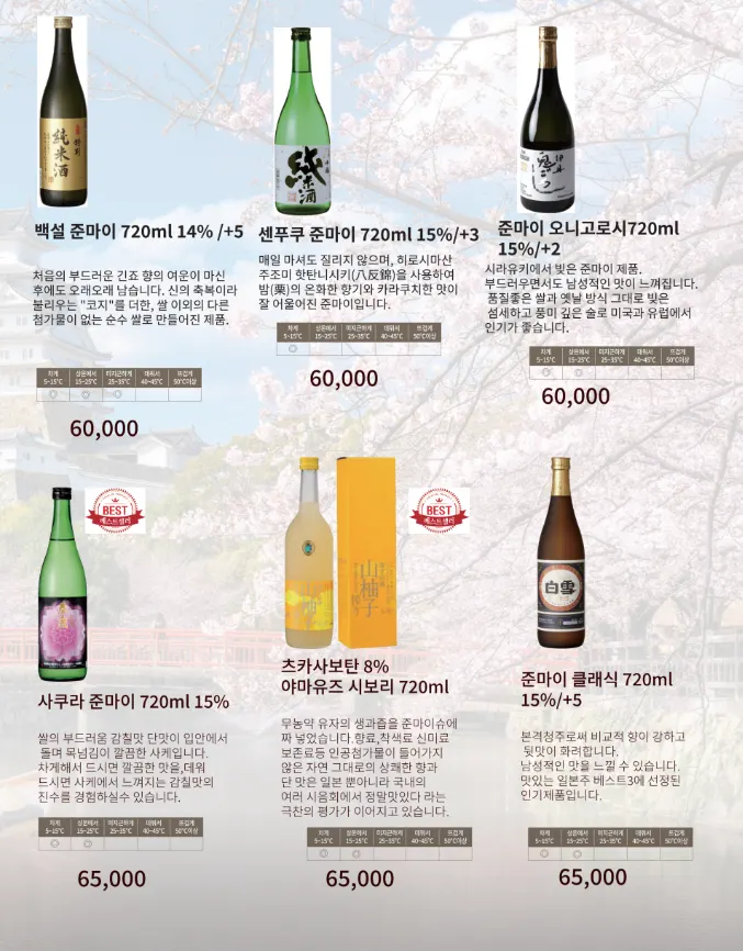 Menu page listing the sashimi lineup