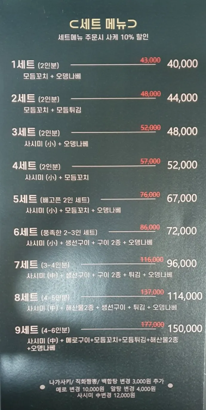 Robadayakki Sodam's set menu board