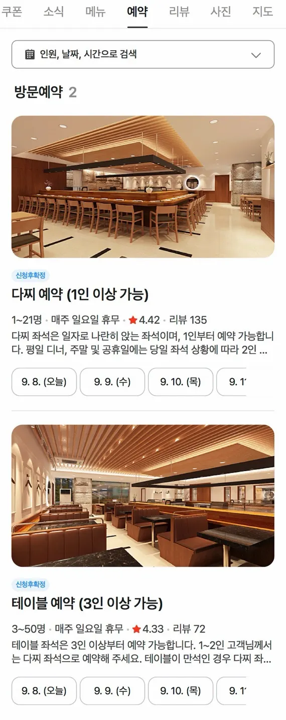 Ilpum Yeouido Branch visit information