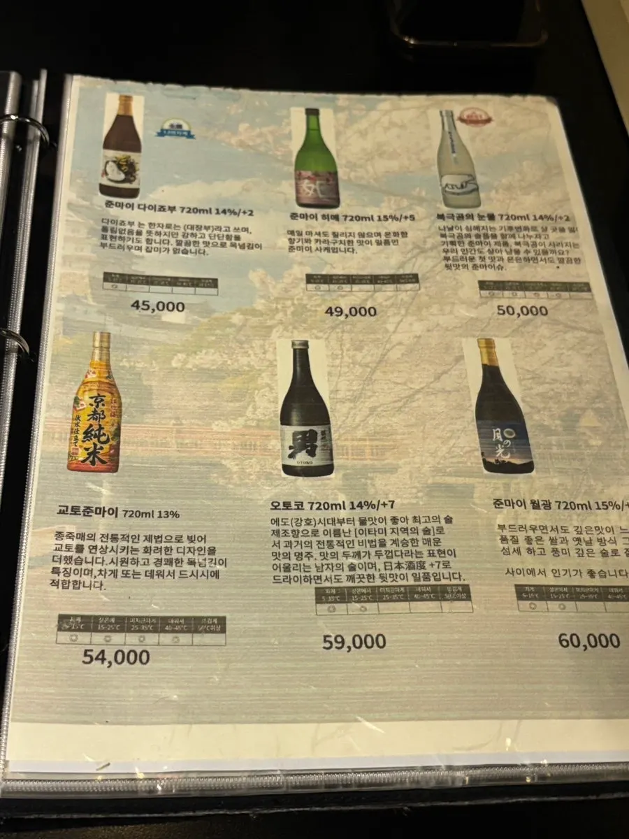 Izakaya bar snack menu guide