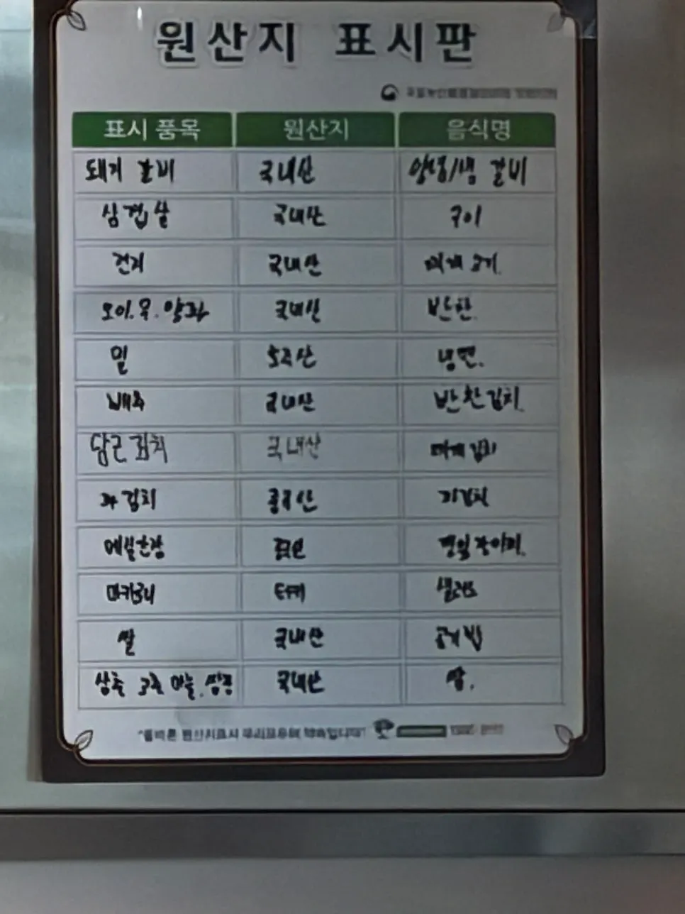 Menu price list at Yongchon Gogi-jip