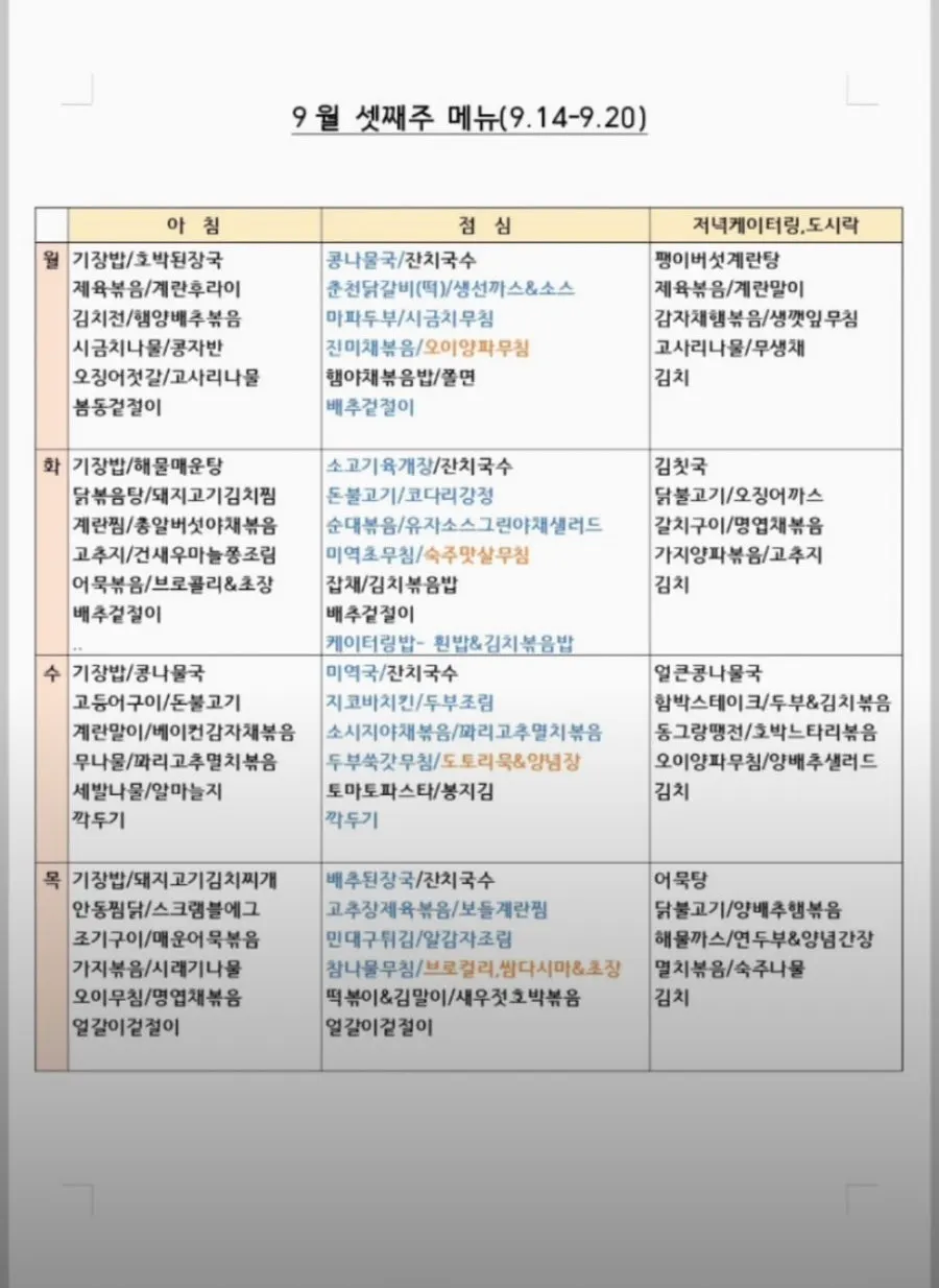 한식뷔페 반찬 코너 진열