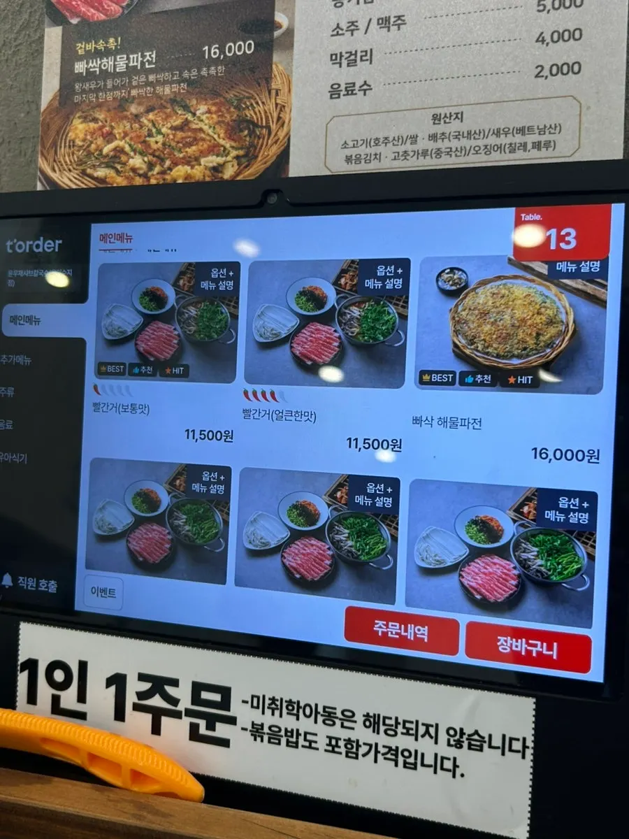 Shabu-kalguksu set components guide