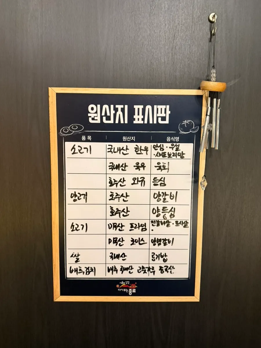 매장에 붙어 있는 고기 원산지 표시판
