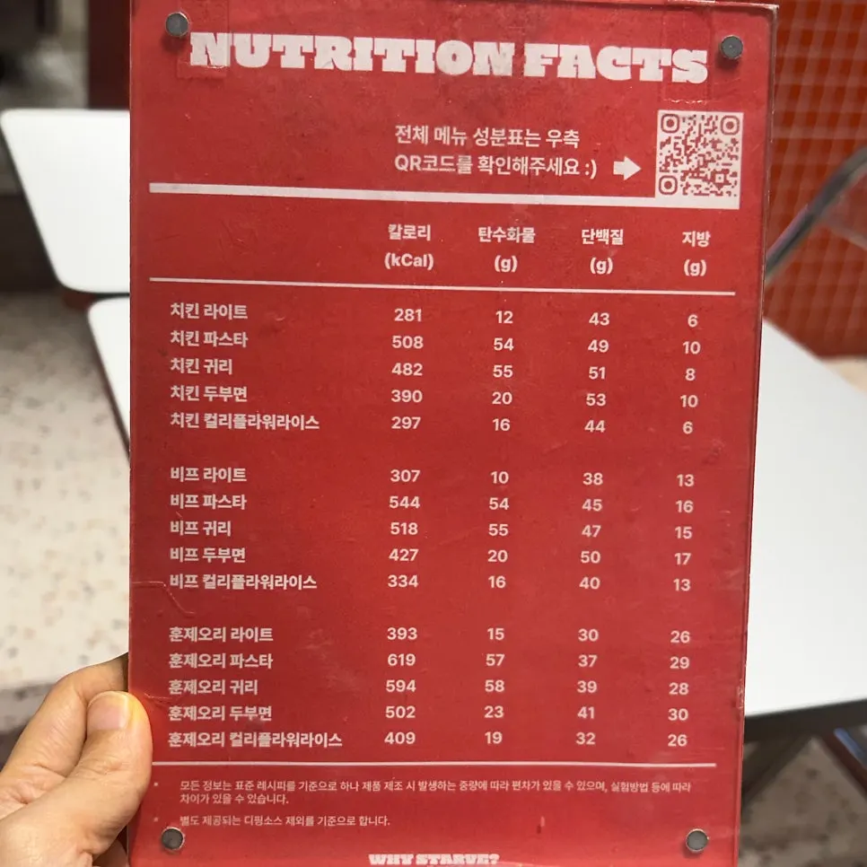 프로틴박스 사이드 음료 세트 메뉴