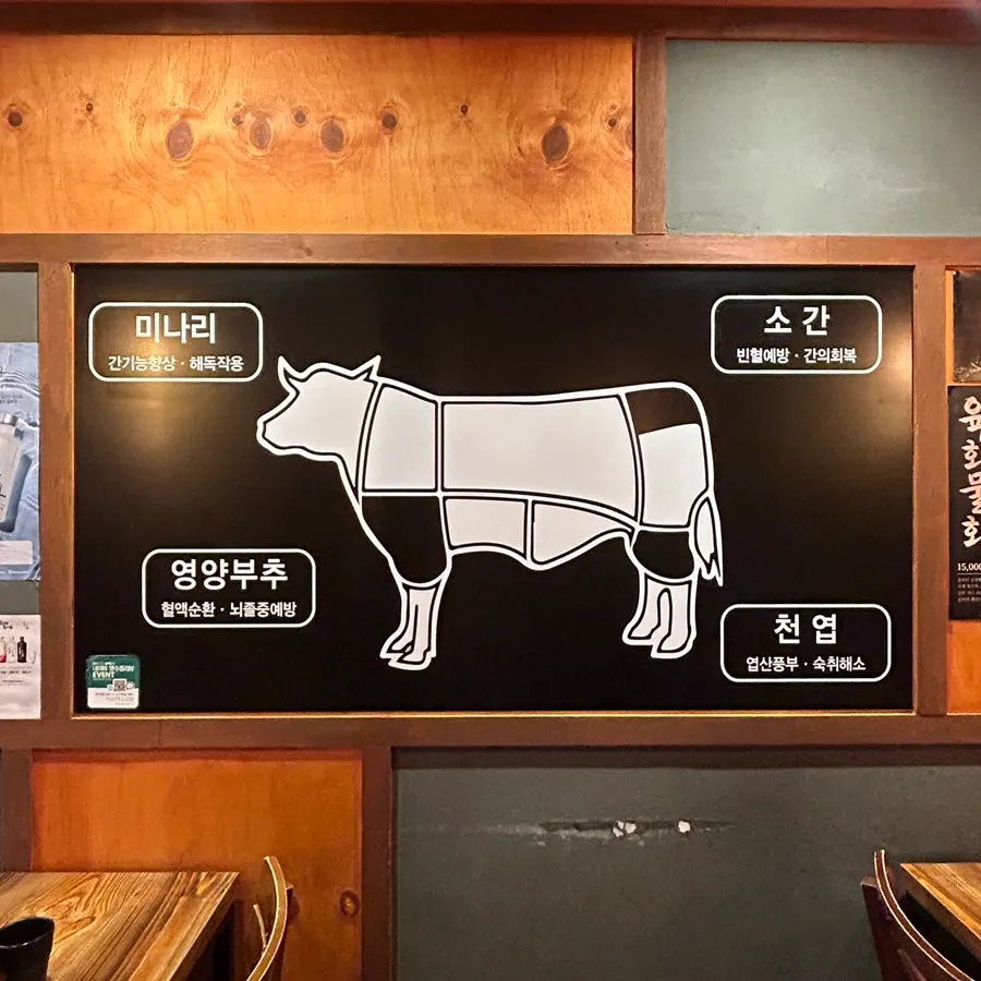 Sign about minari and garlic chives side ingredients