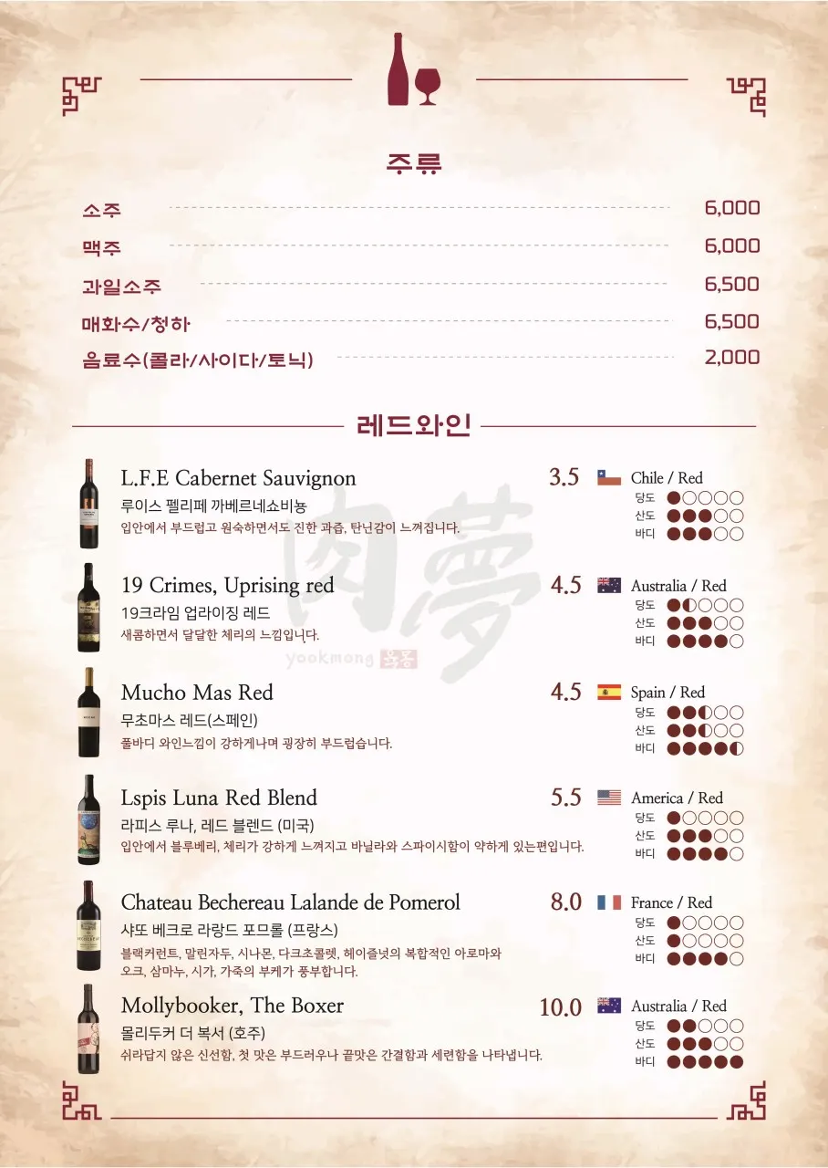 Menu minuman beralkohol Yukmong Bangi Direct Branch