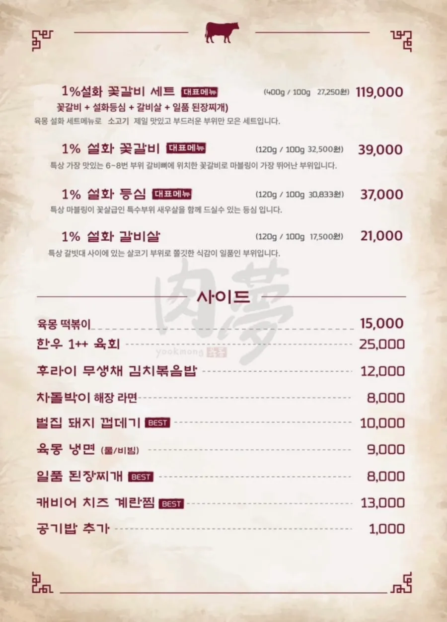 Page of the meat menu at Yukmong Bangi Direct Branch