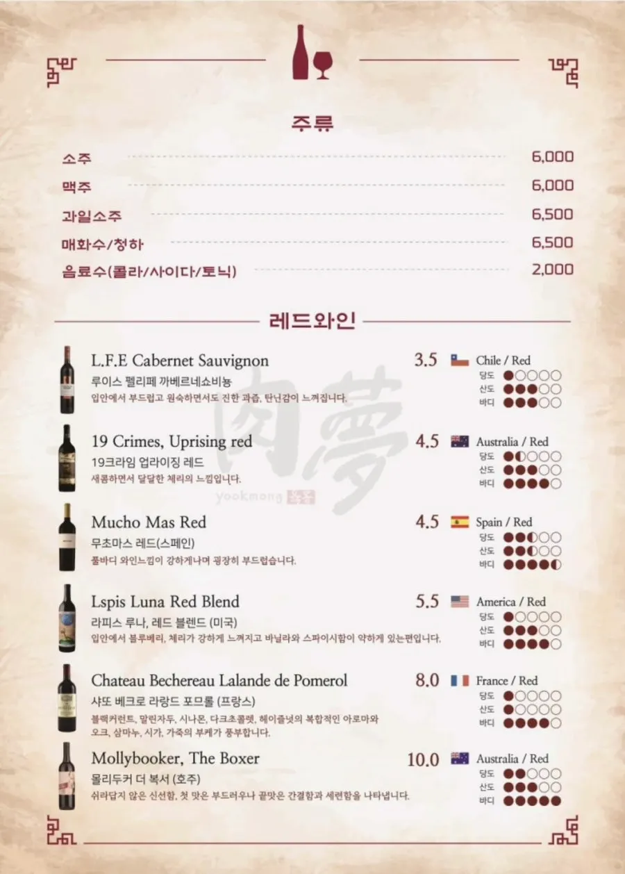 Meal menu page at Yukmong Bangi Direct Branch