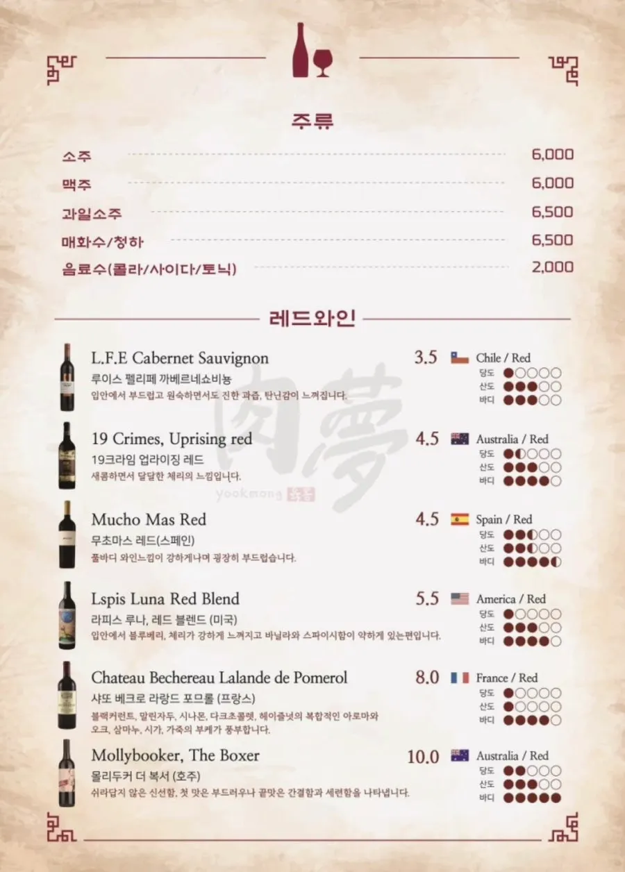 Menu board listing sets and à la carte cuts