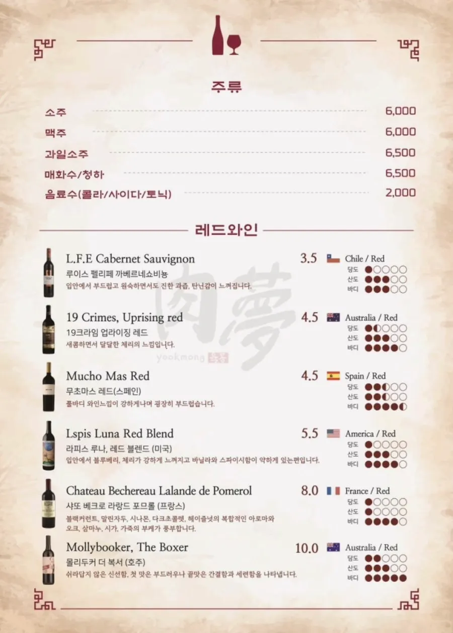 ワインと伝統酒があるユンモンの酒類メニュー表