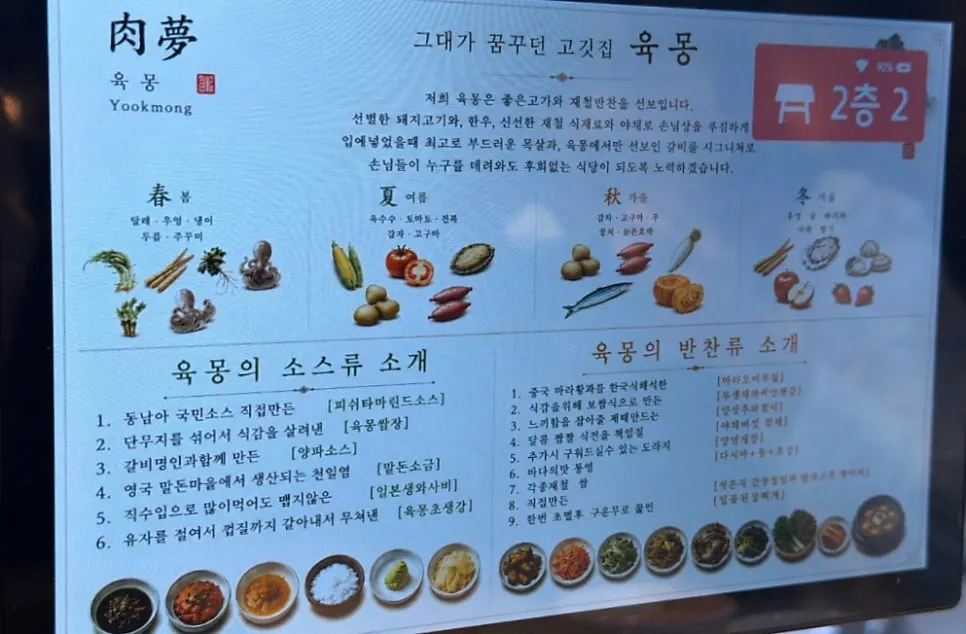 Full spread of basic side dishes at Yukmong Bangi Direct Branch